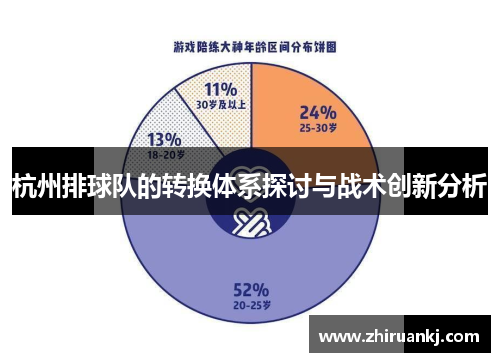 杭州排球队的转换体系探讨与战术创新分析