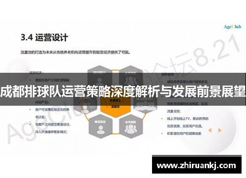 成都排球队运营策略深度解析与发展前景展望