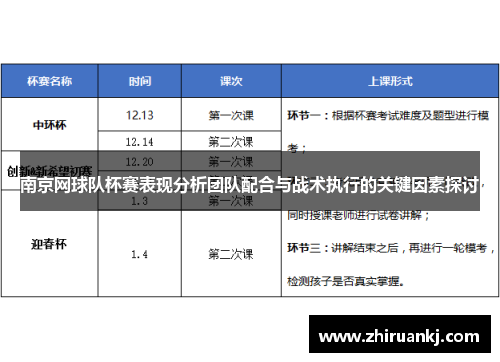 南京网球队杯赛表现分析团队配合与战术执行的关键因素探讨