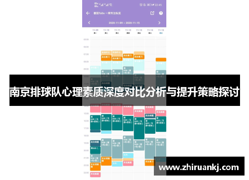 南京排球队心理素质深度对比分析与提升策略探讨