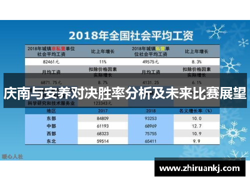 庆南与安养对决胜率分析及未来比赛展望